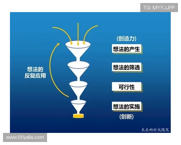 Z6人生：以创新思维开启属于你的无限可能之旅