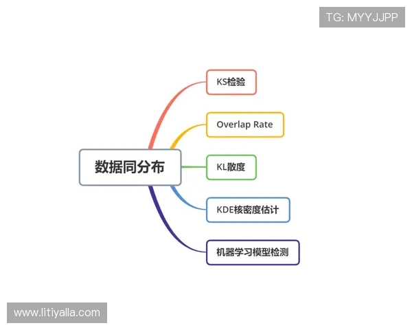凯时KS中国官网注册流程及账号安全保护措施，助你轻松开启游戏之旅
